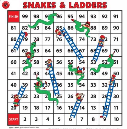 Snakes and Ladders Floor Game